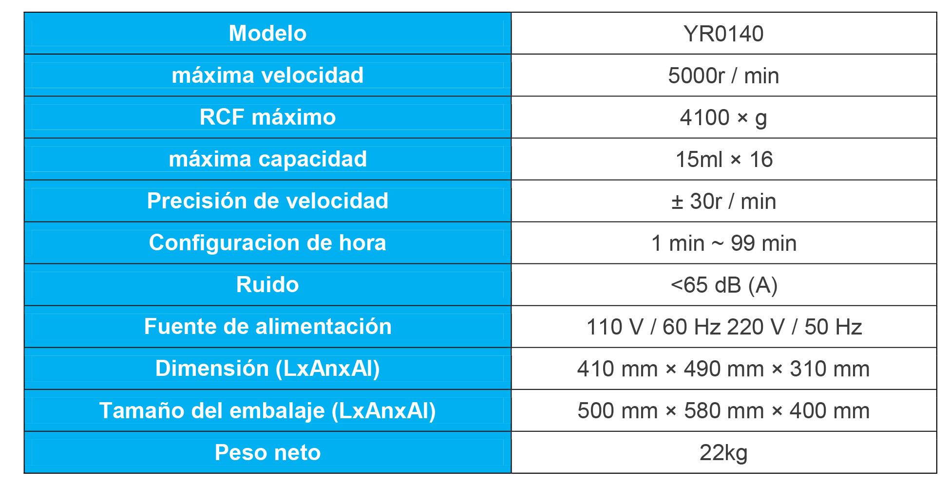 Centrífugas de Mesa: Comparación Técnica entre Kalstein YR0140 y Scilogex D2012