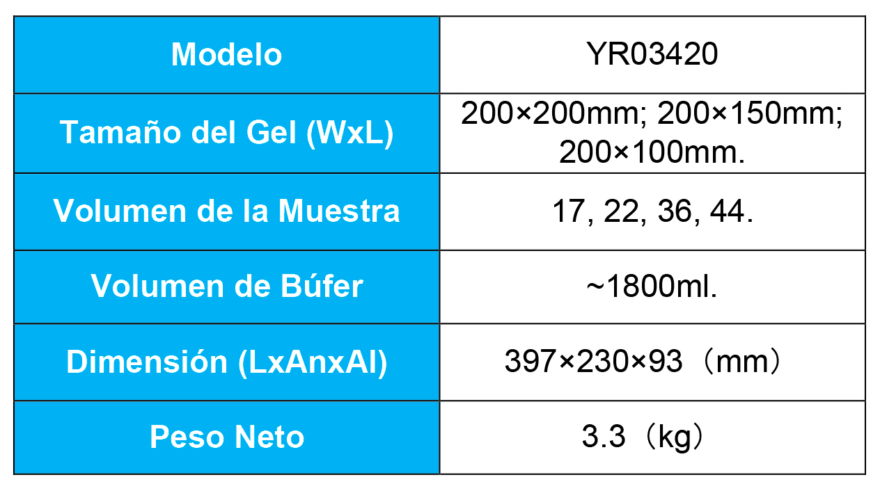 Comparación Avanzada de Sistemas de Electroforesis Horizontal: Kalstein vs Cleaver Scientific