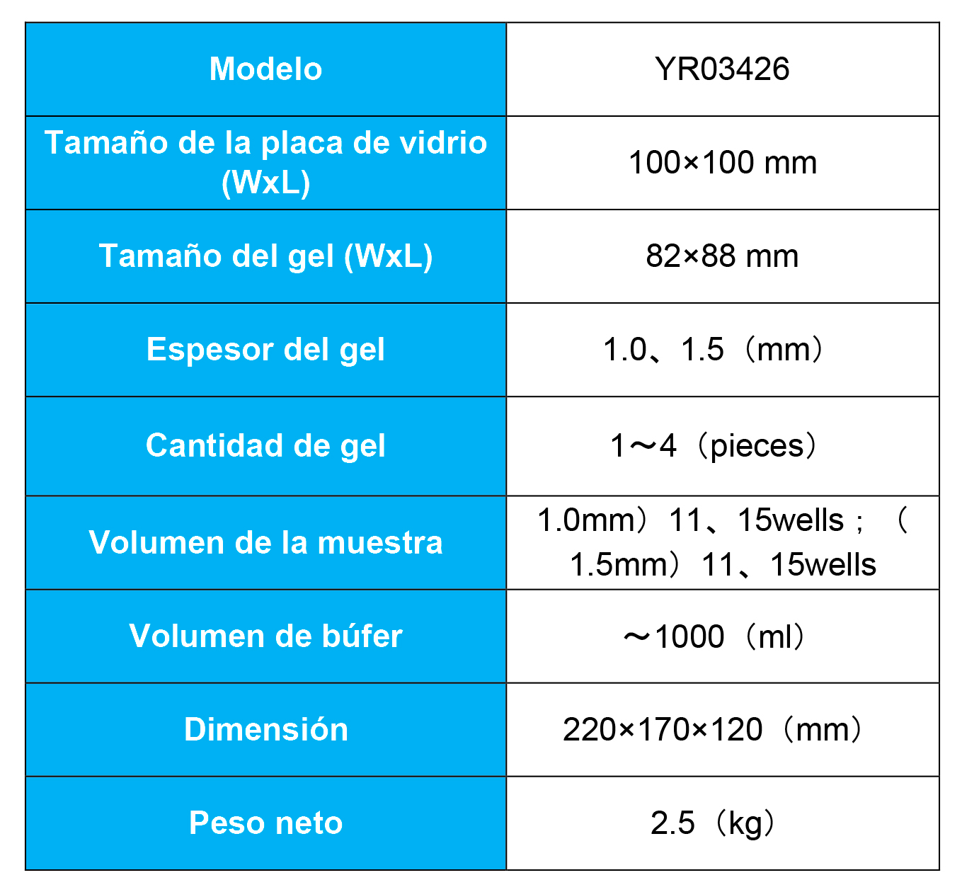 Explorando las Excelencias de la Electroforesis con Innovación y Precisión