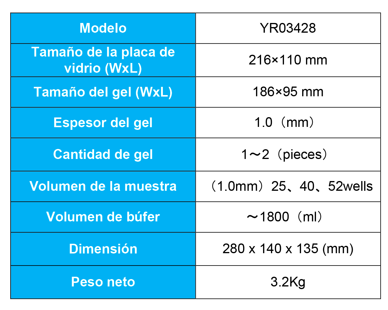 Comparativa Técnica: Tanque de Electroforesis Vertical YR03428 de Kalstein vs. Tanque Vertical SE 600 de Hoefer